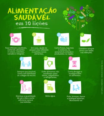 FNDE promove educação alimentar na Bienal do Livro de São Paulo