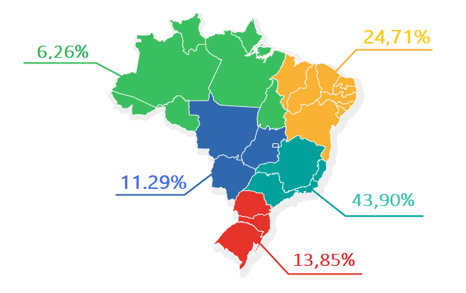 REPASSE MAPA